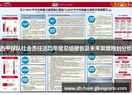 西甲球队社会责任活动年度总结报告及未来发展规划分析