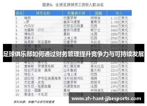足球俱乐部如何通过财务管理提升竞争力与可持续发展