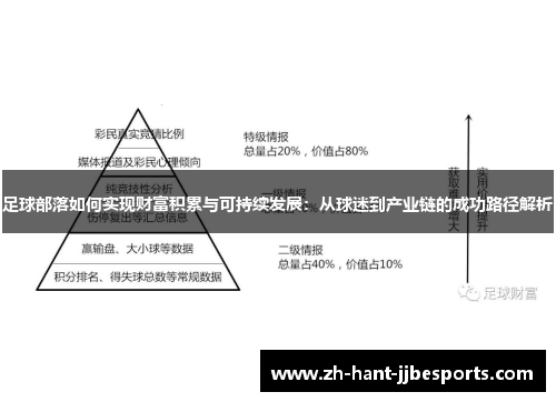 足球部落如何实现财富积累与可持续发展：从球迷到产业链的成功路径解析