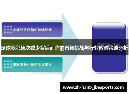 足球竞彩场次减少背后面临的市场挑战与行业应对策略分析