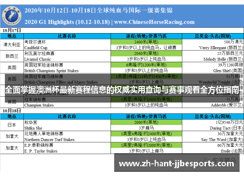 全面掌握澳洲杯最新赛程信息的权威实用查询与赛事观看全方位指南