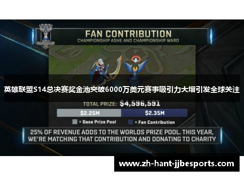 英雄联盟S14总决赛奖金池突破6000万美元赛事吸引力大增引发全球关注