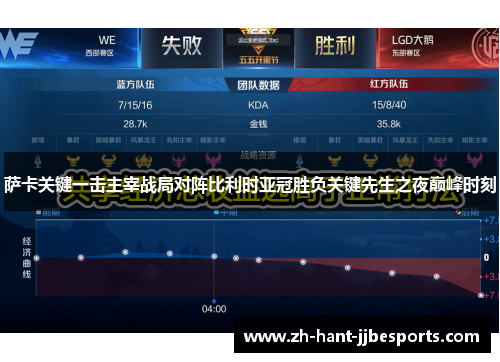 萨卡关键一击主宰战局对阵比利时亚冠胜负关键先生之夜巅峰时刻